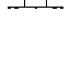 nindroid