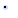 pixel eye