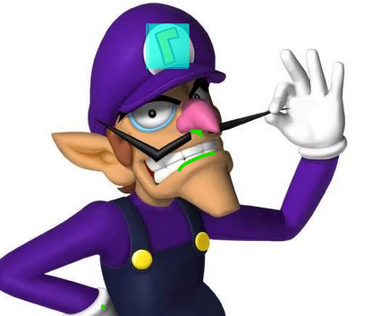 waluigi is he bad is he