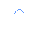 dwd