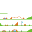 level for mario