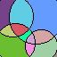 circle