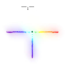the t